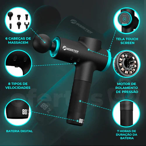 Massageador Muscular BOOSTER - Serie M2 (12v)