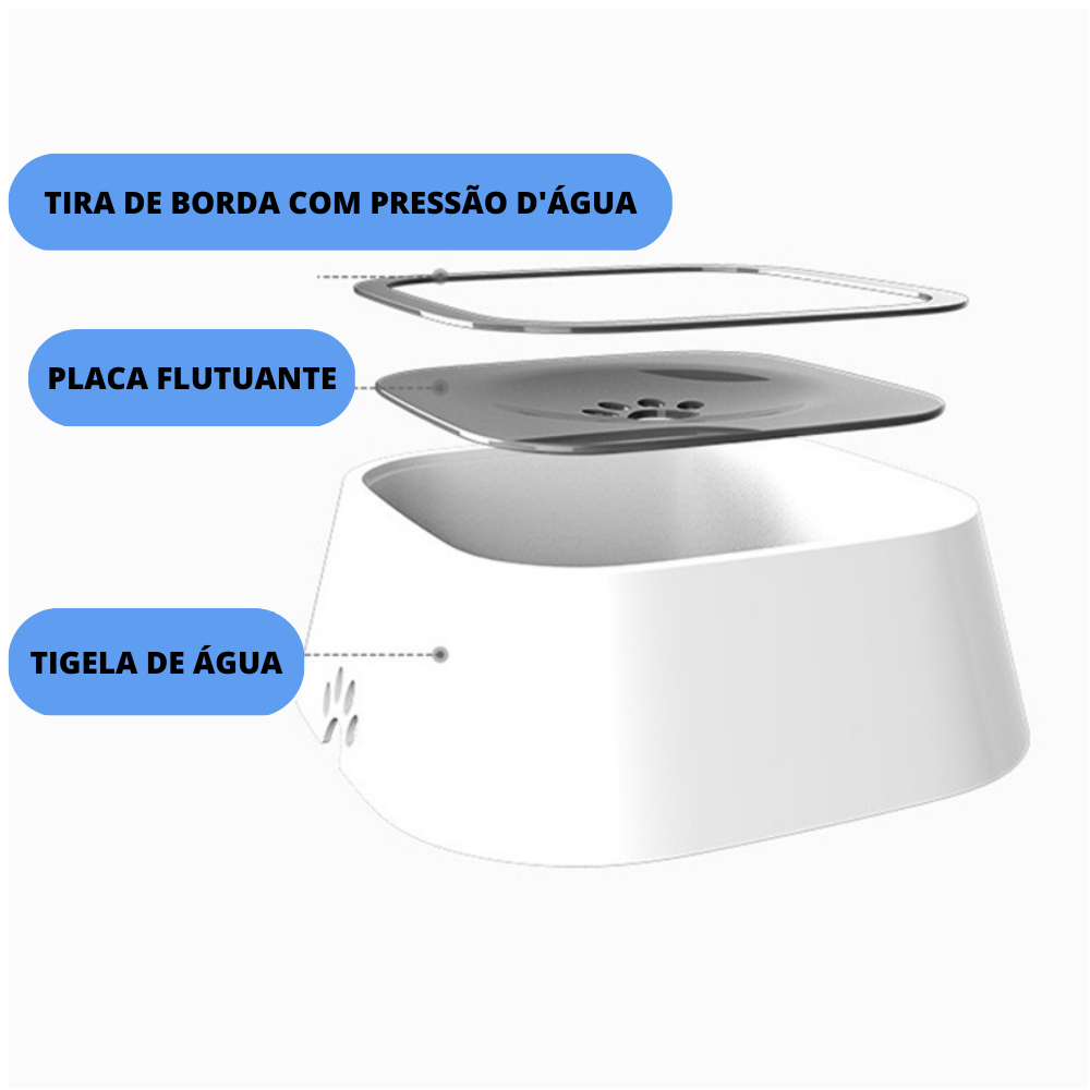 Tigela De Água Flutuante "Els Pet" - "Pet Happy"- Bebedouro Portátil Para Animais de Estimação