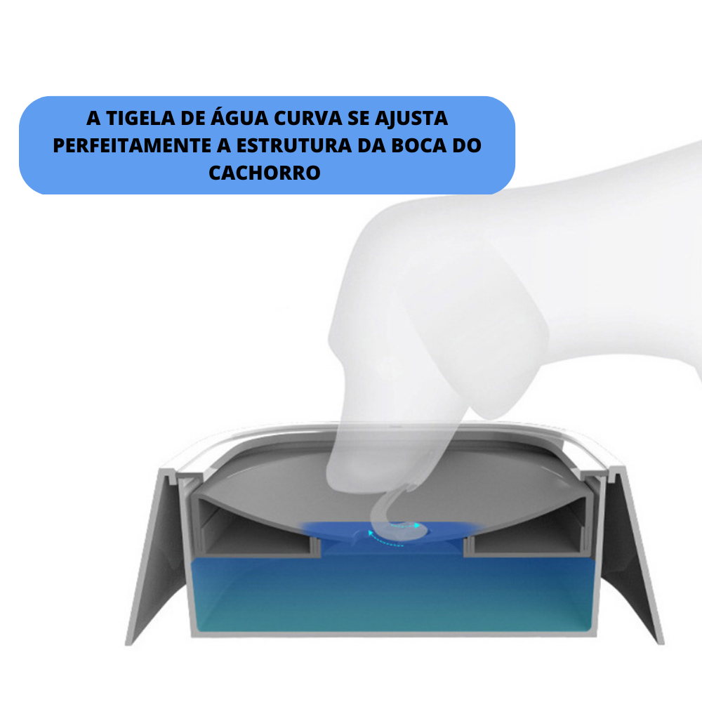 Tigela De Água Flutuante "Els Pet" - "Pet Happy"- Bebedouro Portátil Para Animais de Estimação