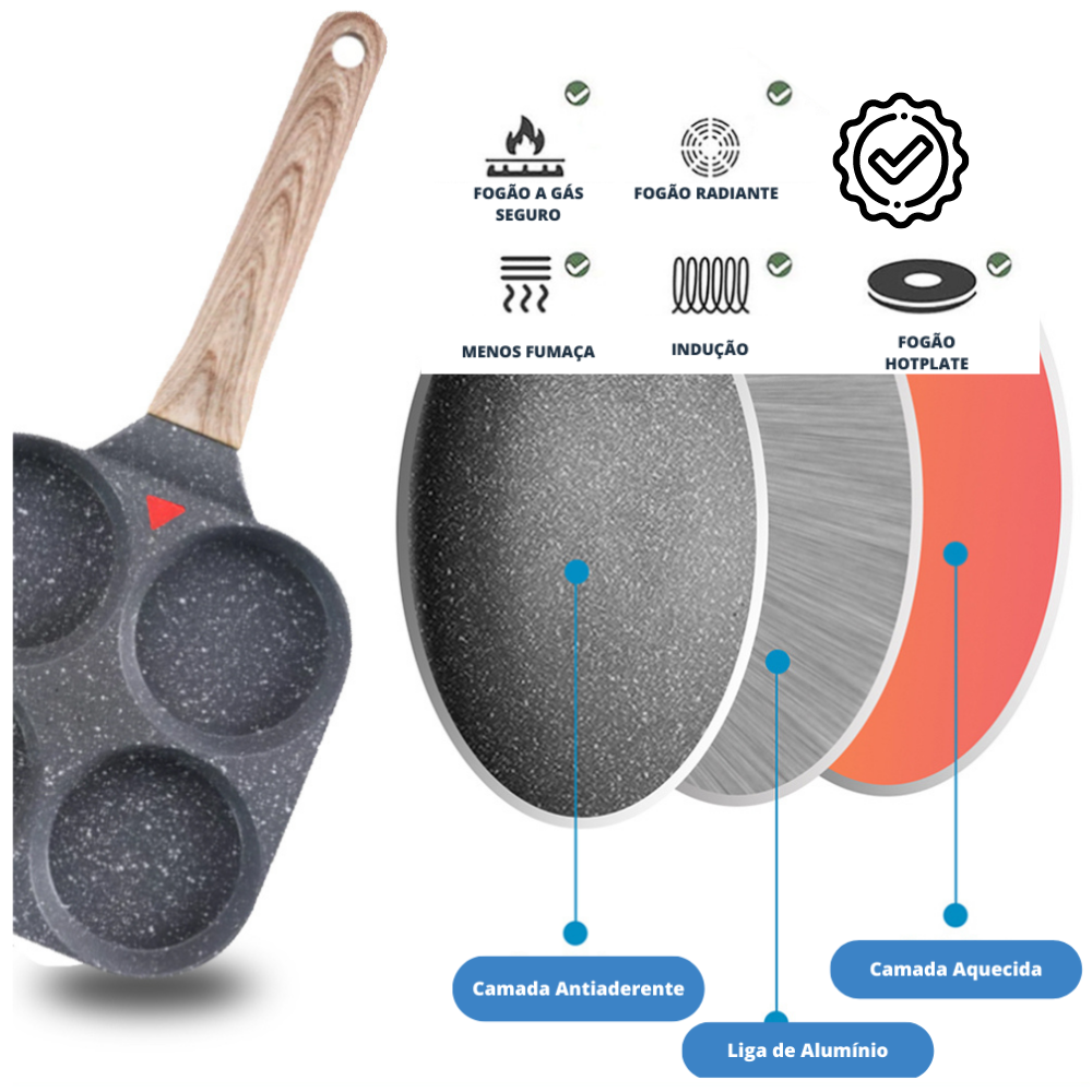Panela Antiaderente "Walfos Egg" - Frigideira com "4 Optações"